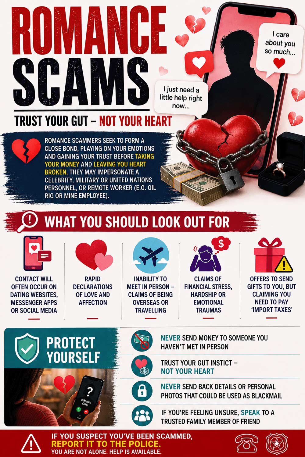Look Out for Romance Scams look-out-for-romance-scams